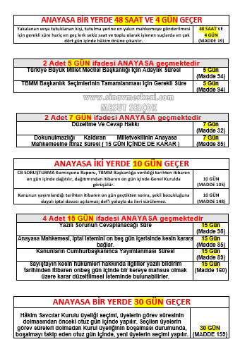 Sözlü Mülakat İle Alakalı Çıkabilecek Sorular
